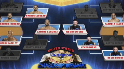 Santos Escobar vs Kevin Owens (U.S. Title Number 1 Contenders Match)